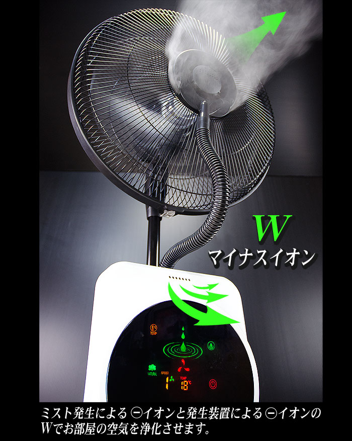 超音波ミストとマイナスイオンのダブル清涼扇風機【MIST FAN】2か所からイオンが放出されるイメージ